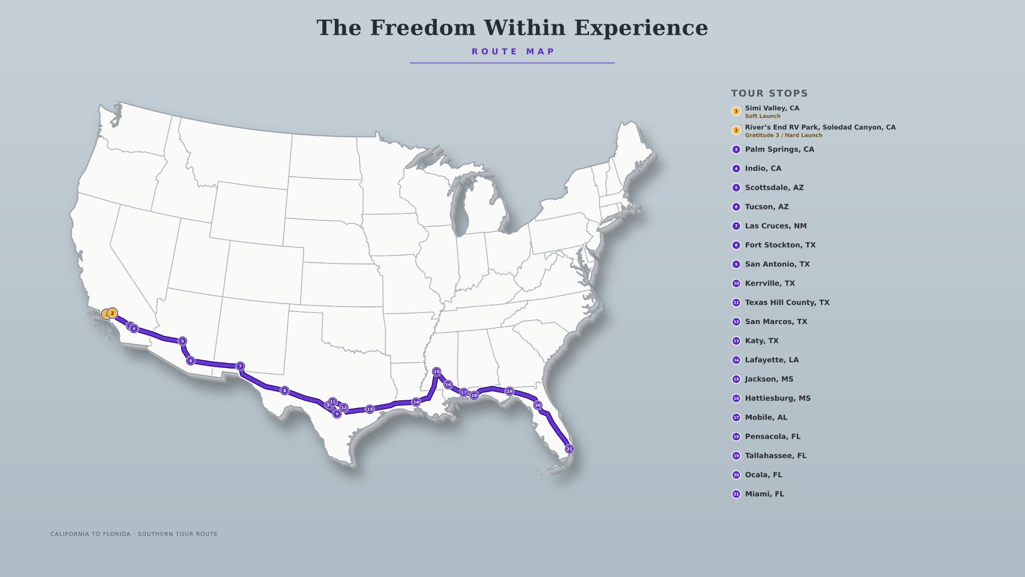 Tour route map from Southern California east to Miami, Florida, with stops marked in each state